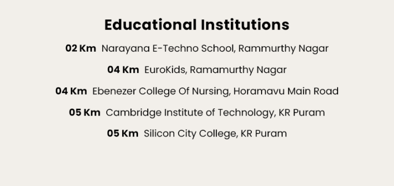 Educational Institutions