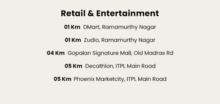 Retail & Entertainment